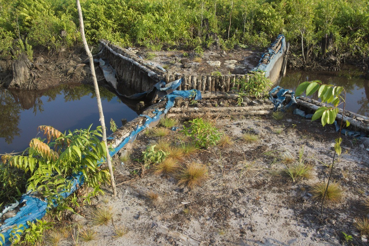 Blokkering av kanal